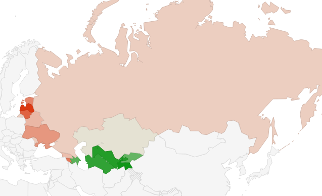 Union countries soviet Which countries