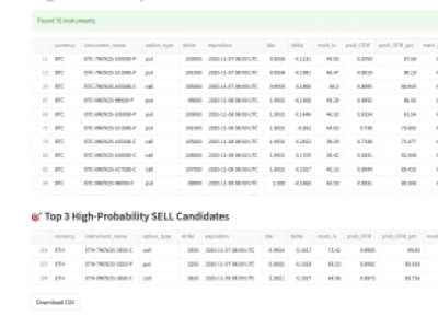 Terramatris Deribit Options Scanner