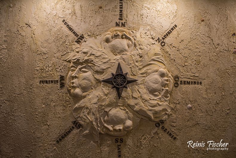 Cardinal points indicator 