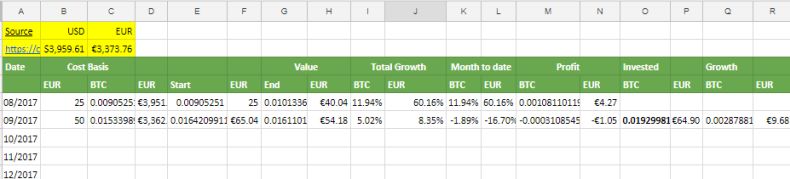Google Spreadsheet for tracking altoin portfolio on a monthly basis