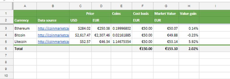 Tracking crypto currency portfolio with Google Spreadsheets 