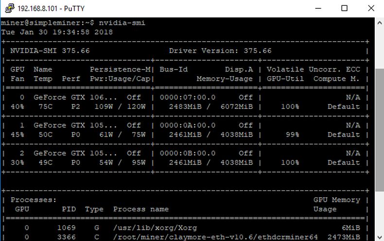 Useful info for Overclocking NVIDIA cards on SimpleMiningOS