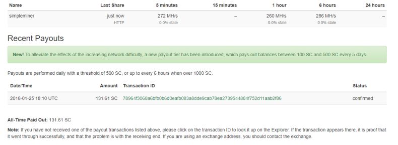 Recent Payouts on Siacoin
