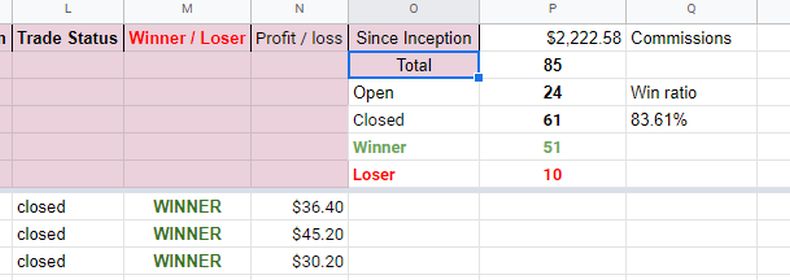 Win ratio calculation using Google Spreadsheets